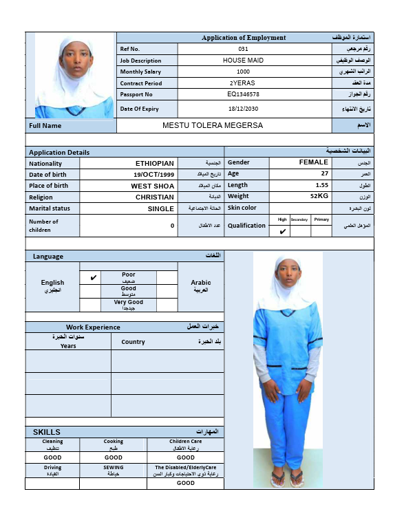 CV